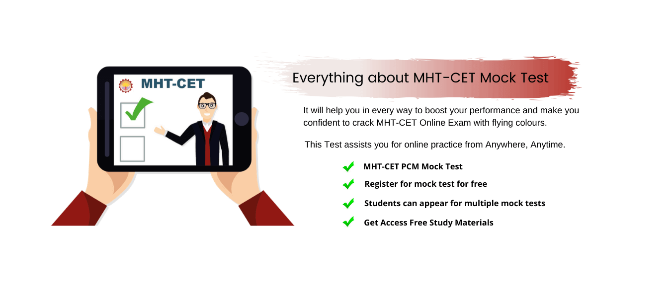 CIPT Intereactive Testing Engine